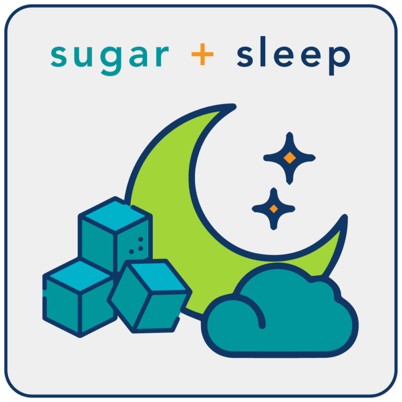 View of What Affects Your Blood Glucose? Part 4 of 4: Sleep – Simplex Health